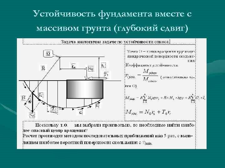 Устойчивость фундамента вместе с массивом грунта (глубокий сдвиг) 