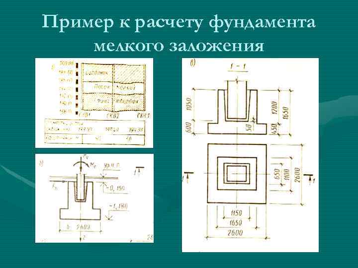 Пример к расчету фундамента мелкого заложения 