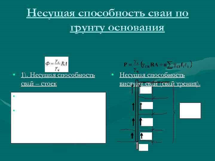 Несущая способность сваи по грунту основания • 1). Несущая способность свай – стоек •