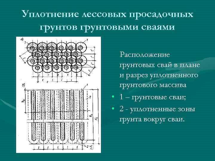 Уплотнение лессовых просадочных грунтовыми сваями Расположение грунтовых свай в плане и разрез уплотненного грунтового