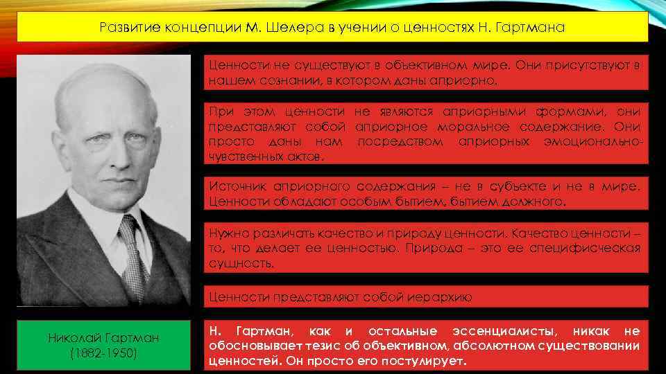 Развитие концепции М. Шелера в учении о ценностях Н. Гартмана Ценности не существуют в