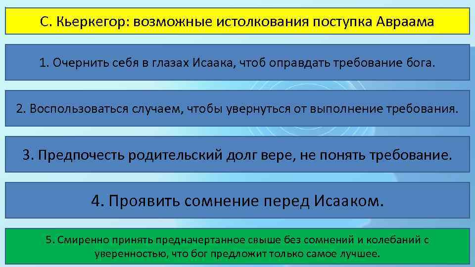 С. Кьеркегор: возможные истолкования поступка Авраама 1. Очернить себя в глазах Исаака, чтоб оправдать