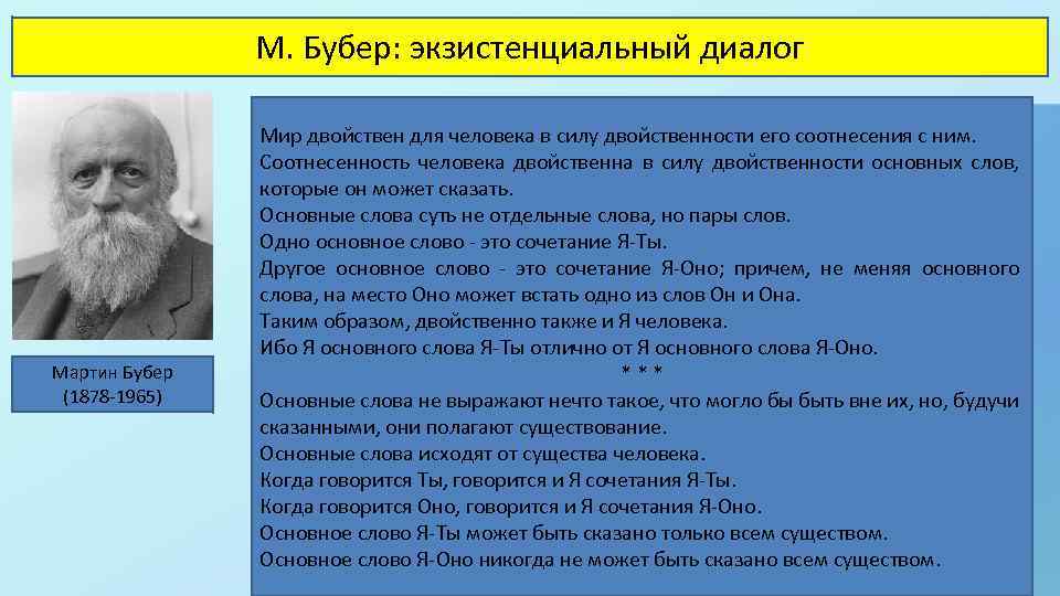 М. Бубер: экзистенциальный диалог Мартин Бубер (1878 -1965) Мир двойствен для человека в силу