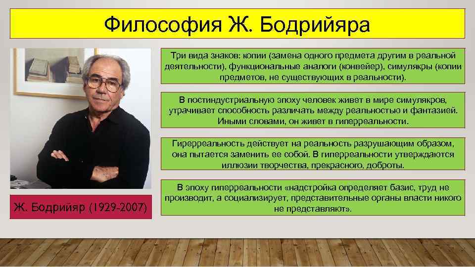 Философия Ж. Бодрийяра Три вида знаков: копии (замена одного предмета другим в реальной деятельности),