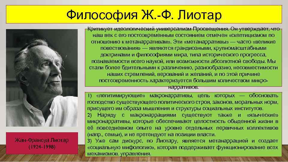 Философия Ж. -Ф. Лиотар Критикует идеологический универсализм Просвещения. Он утверждает, что наш век с