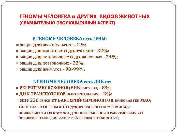 ГЕНОМЫ ЧЕЛОВЕКА и ДРУГИХ ВИДОВ ЖИВОТНЫХ (СРАВНИТЕЛЬНО-ЭВОЛЮЦИОННЫЙ АСПЕКТ) В ГЕНОМЕ ЧЕЛОВЕКА есть ГЕНЫ: =