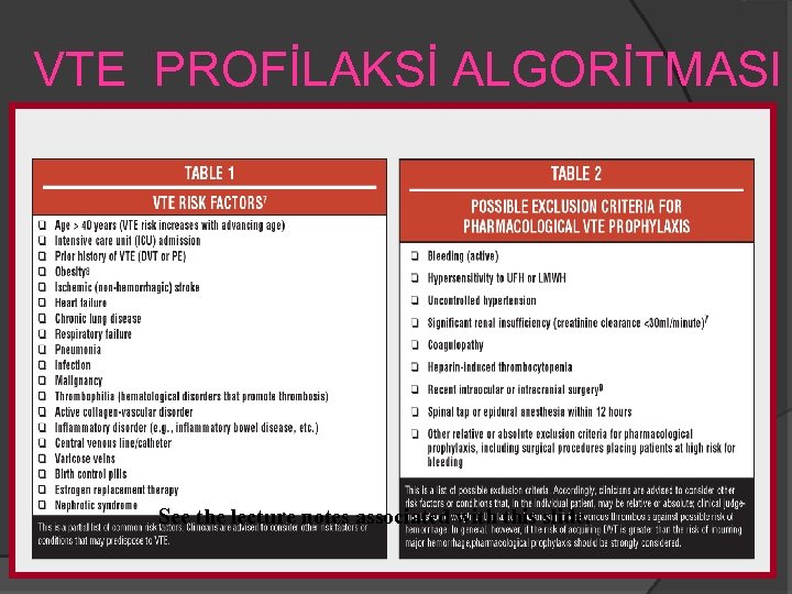 VTE PROFİLAKSİ ALGORİTMASI See the lecture notes associated with this slide. 