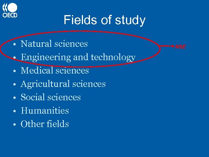 Fields of study • • Natural sciences Engineering and technology Medical sciences Agricultural sciences