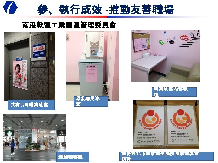 參、執行成效 -推動友善職場 南港軟體 業園區管理委員會 共有 5間哺集乳室 母乳專用冰 箱 連鎖咖啡廳 哺集乳室內部環 境 獲得台北市政府衛生局優良哺集乳室 認證 