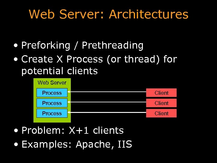 Web Server: Architectures • Preforking / Prethreading • Create X Process (or thread) for