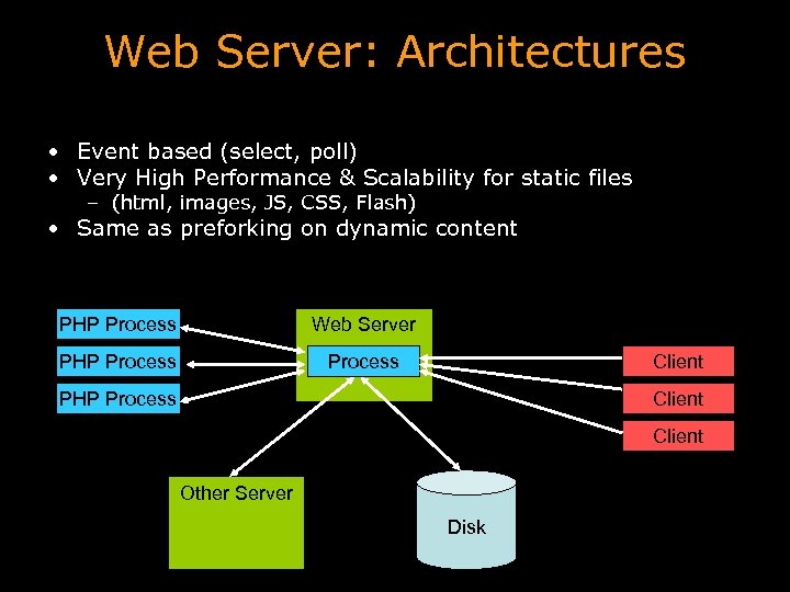 Web Server: Architectures • Event based (select, poll) • Very High Performance & Scalability