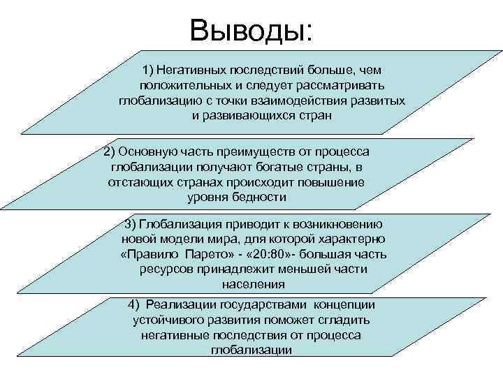 Выводы: 1) Негативных последствий больше, чем положительных и следует рассматривать глобализацию с точки взаимодействия