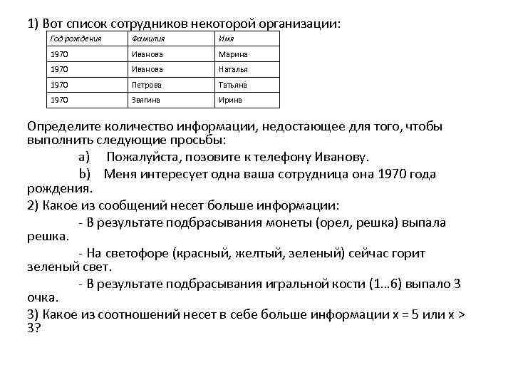 1) Вот список сотрудников некоторой организации: Год рождения Фамилия Имя 1970 Иванова Марина 1970