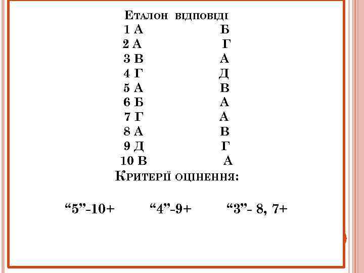 ЕТАЛОН 1 А 2 А 3 В 4 Г 5 А 6 Б 7