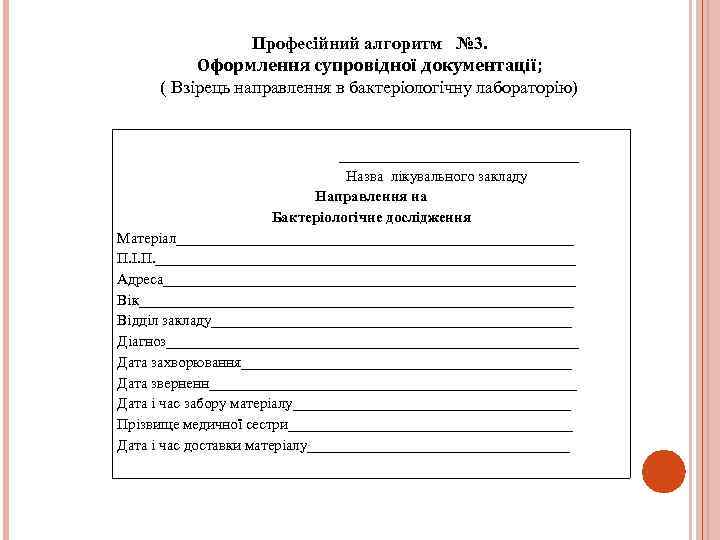 Професійний алгоритм № 3. Оформлення супровідної документації; ( Взірець направлення в бактеріологічну лабораторію) ________________