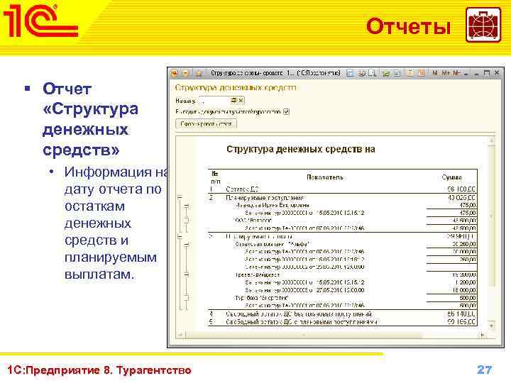 Отчеты § Отчет «Структура денежных средств» • Информация на дату отчета по остаткам денежных