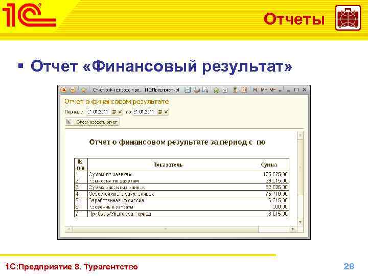 Отчеты § Отчет «Финансовый результат» 1 С: Предприятие 8. Турагентство Октябрь 2010 г. www.