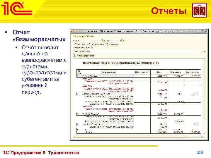 Выводить отчет. Отчеты туроператора. Отчеты в турфирме. Отчет турагентской организации. Отчет турагентской организации туроператору.