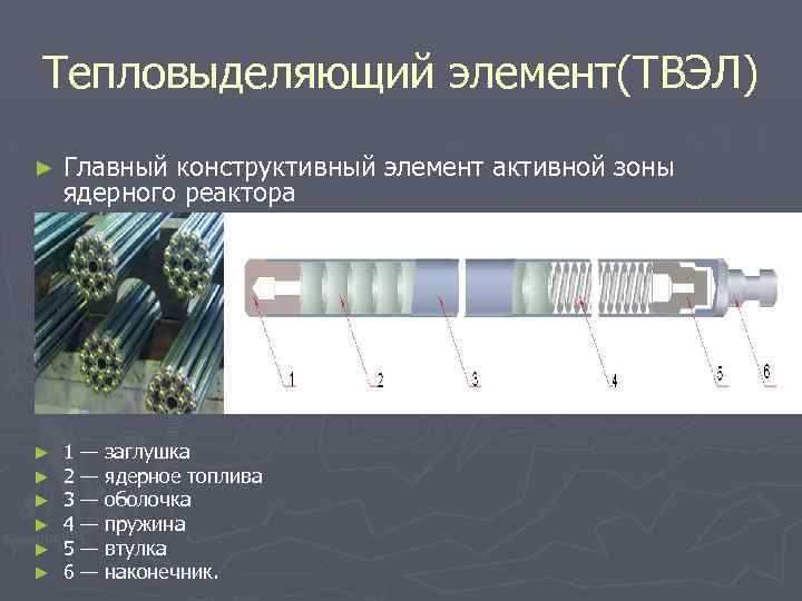 Ядерный топливный стержень. ТВЭЛ тепловыделяющий элемент. Твэлы ядерных реакторов. Главный конструктивный элемент активной зоны ядерного реактора.