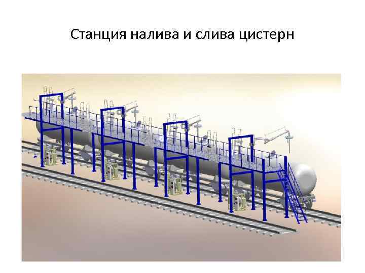 Станция налива и слива цистерн 