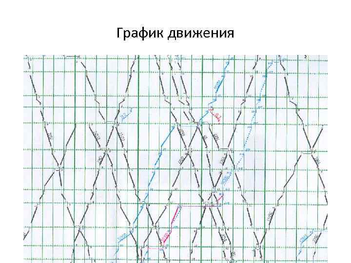 График движения 