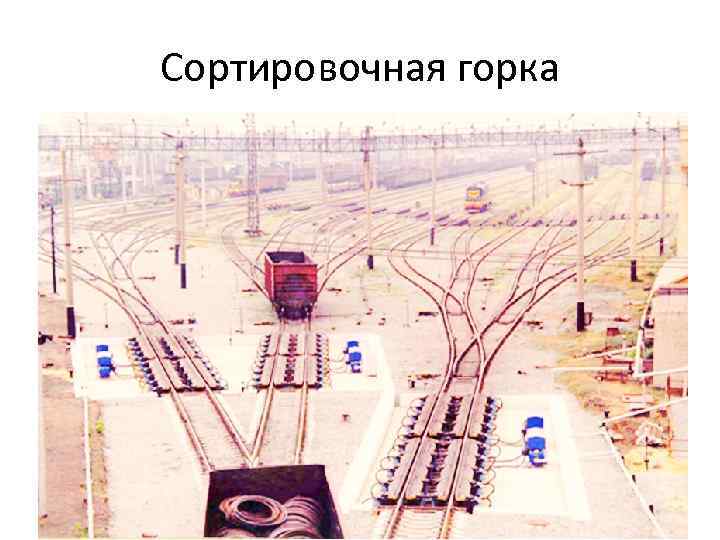 Сортировочная горка 