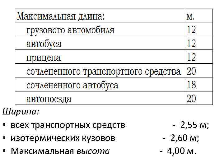 Ширина: • всех транспортных средств 2, 55 м; • изотермических кузовов 2, 60 м;