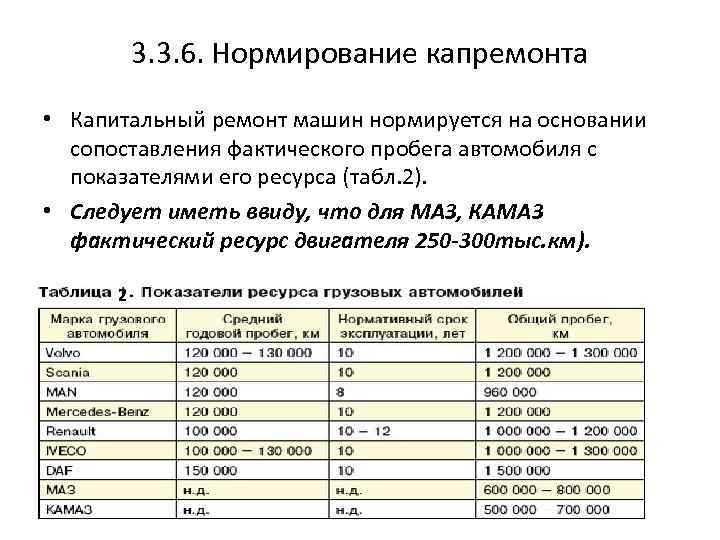 3. 3. 6. Нормирование капремонта • Капитальный ремонт машин нормируется на основании сопоставления фактического