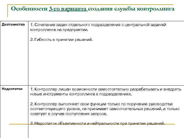 Особенности 3 -го варианта создания службы контроллинга Достоинства 1. Сочетание задач отдельного подразделения с