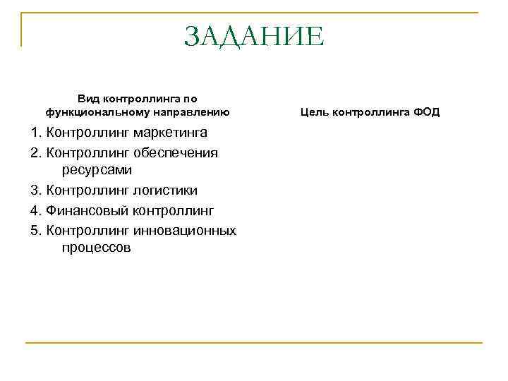 ЗАДАНИЕ Вид контроллинга по функциональному направлению 1. Контроллинг маркетинга 2. Контроллинг обеспечения ресурсами 3.