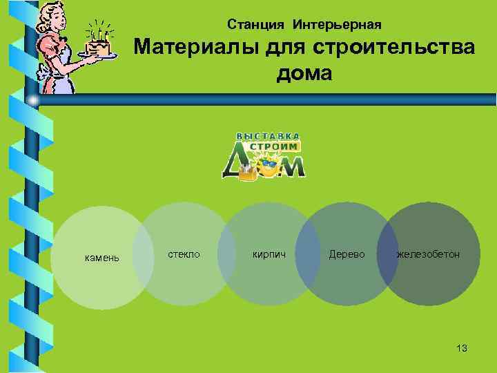 Станция Интерьерная Материалы для строительства дома камень стекло кирпич Дерево железобетон 13 