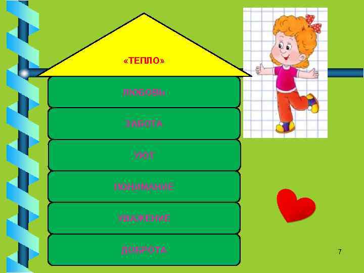  «ТЕПЛО» ЛЮБОВЬ ЗАБОТА УЮТ ПОНИМАНИЕ УВАЖЕНИЕ ДОБРОТА 7 
