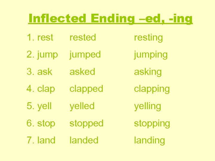 Inflected Ending –ed, -ing 1. rested resting 2. jumped jumping 3. asked asking 4.