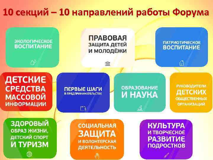 10 секций – 10 направлений работы Форума 