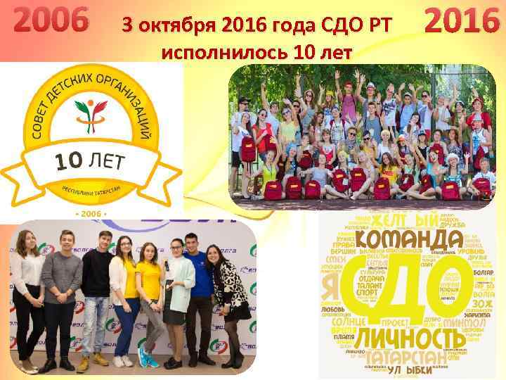 2006 3 октября 2016 года СДО РТ исполнилось 10 лет 2016 