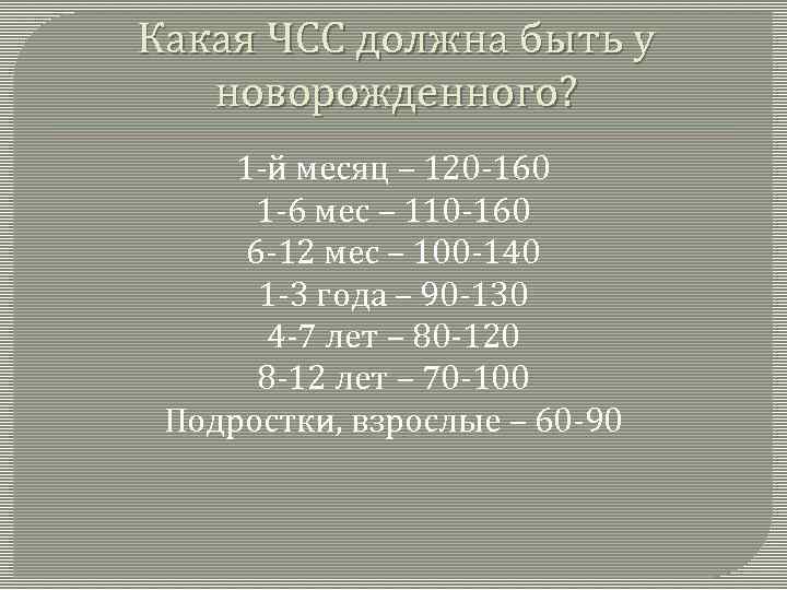 Какая ЧСС должна быть у новорожденного? 1 -й месяц – 120 -160 1 -6