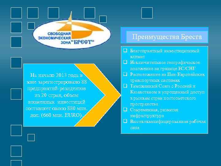 Преимущества Бреста На начало 2013 года в зоне зарегистрировано 88 предприятий-резидентов из 20 стран,