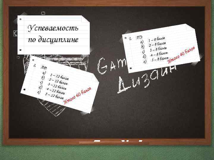 Успеваемость по дисциплине 2. ЛР: a) 1 – b) 2 12 балов – c)