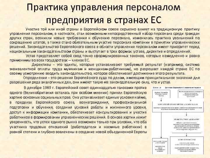 Практика управления персоналом предприятия в странах ЕС Участие той или иной страны в Европейском