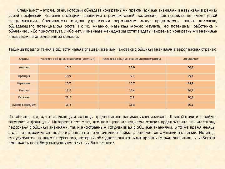 Специалист − это человек, который обладает конкретными практическими знаниями и навыками в рамках своей