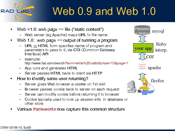 Web 0. 9 and Web 1. 0 • Web <1. 0: web page ==
