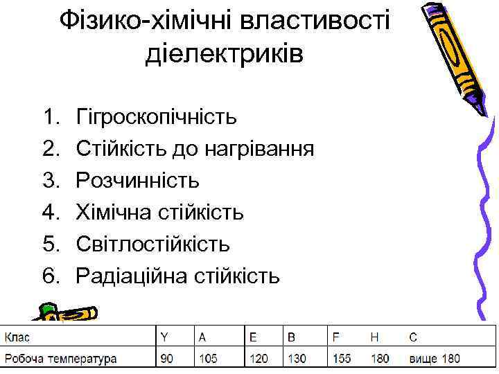 Фізико-хімічні властивості діелектриків 1. 2. 3. 4. 5. 6. Гігроскопічність Стійкість до нагрівання Розчинність