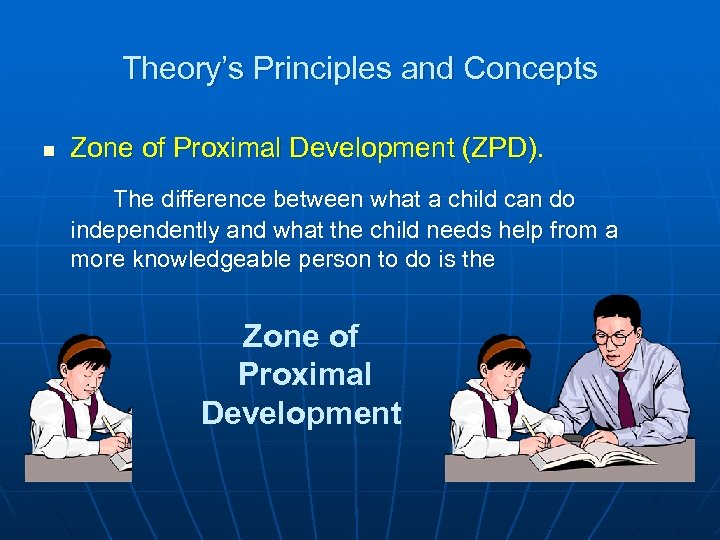 Theory’s Principles and Concepts n Zone of Proximal Development (ZPD). The difference between what