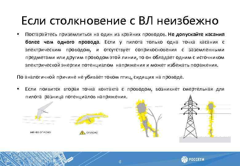 Если столкновение с ВЛ неизбежно • Постарайтесь приземлиться на один из крайних проводов. Не