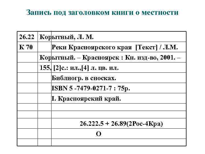 Запись под заголовком книги о местности 26. 22 Корытный, Л. М. К 70 Реки