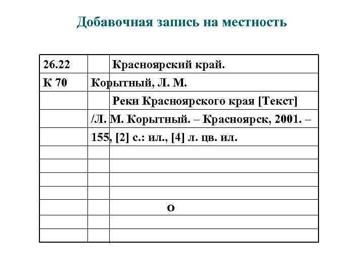 Добавочная запись на местность 26. 22 К 70 Красноярский край. Корытный, Л. М. Реки