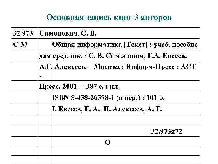 Основная запись книг 3 авторов 32. 973 Симонович, С. В. С 37 Общая информатика