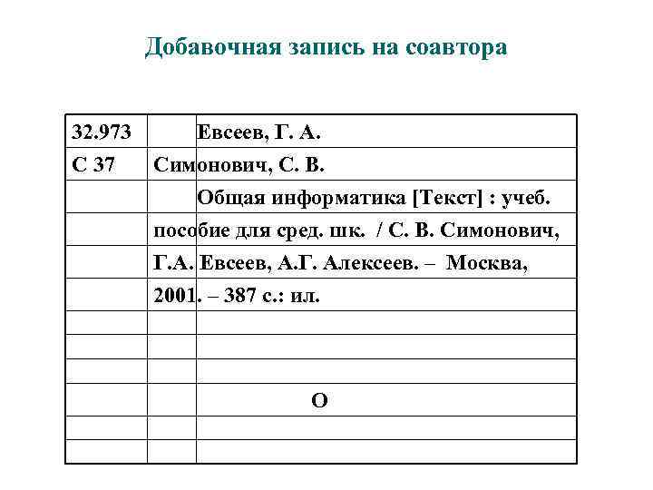 Добавочная запись на соавтора 32. 973 С 37 Евсеев, Г. А. Симонович, С. В.