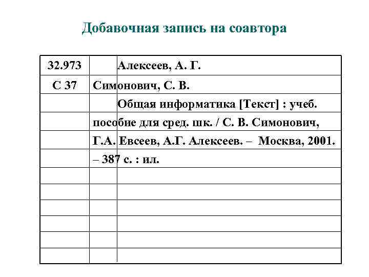 Добавочная запись на соавтора 32. 973 С 37 Алексеев, А. Г. Симонович, С. В.