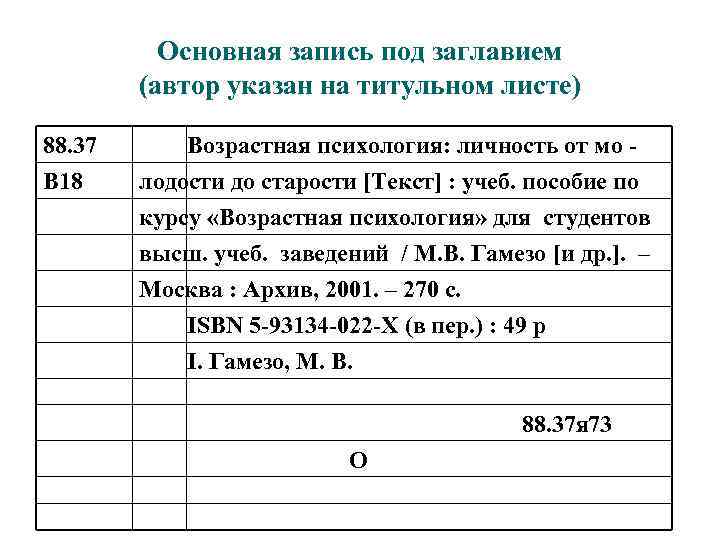 Основная запись под заглавием (автор указан на титульном листе) 88. 37 В 18 Возрастная